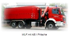WLF mit AB / Pritsche